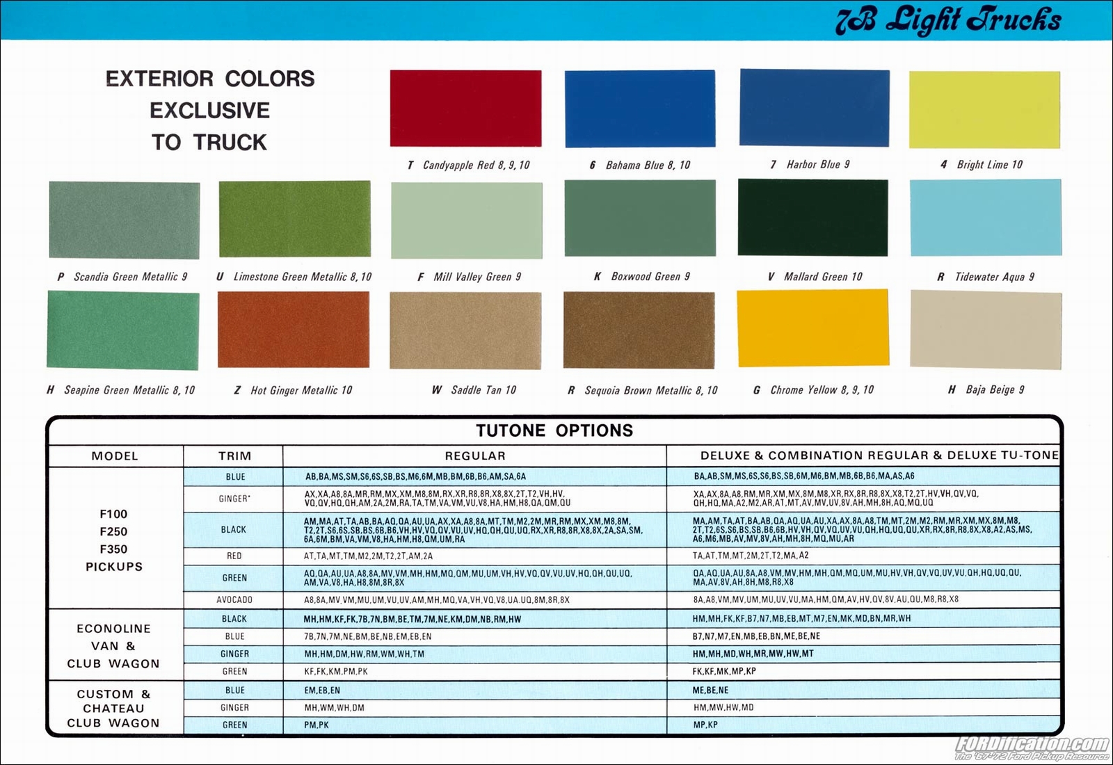 n_1973 FoMoCo Color Guide-7B.jpg